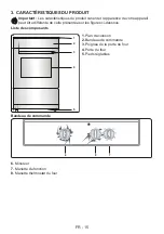 Preview for 15 page of CONTINENTAL EDISON CECI3Z5060WP User Manual