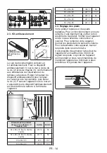 Preview for 14 page of CONTINENTAL EDISON CECI603ZB User Manual