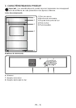 Preview for 15 page of CONTINENTAL EDISON CECI603ZB User Manual