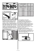 Preview for 44 page of CONTINENTAL EDISON CECI603ZB User Manual