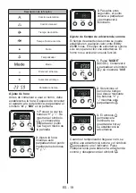 Preview for 79 page of CONTINENTAL EDISON CECI603ZB User Manual