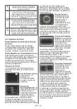 Preview for 105 page of CONTINENTAL EDISON CECI603ZB User Manual