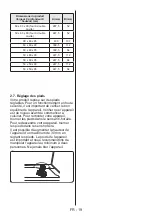 Preview for 19 page of CONTINENTAL EDISON CECM6065B User Manual