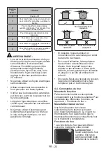 Предварительный просмотр 23 страницы CONTINENTAL EDISON CECM6065B User Manual