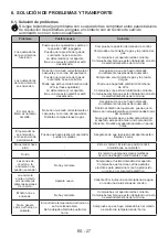 Предварительный просмотр 61 страницы CONTINENTAL EDISON CECM6065B User Manual