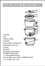 Preview for 30 page of CONTINENTAL EDISON CECR18SS Manual