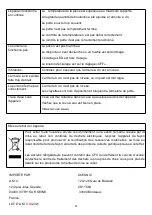 Preview for 14 page of CONTINENTAL EDISON CECWC48BC Instruction Booklet