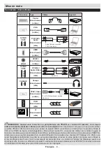 Предварительный просмотр 7 страницы CONTINENTAL EDISON CEDLED321883 Operating Instructions Manual