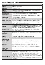 Предварительный просмотр 39 страницы CONTINENTAL EDISON CEDLED321883 Operating Instructions Manual