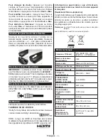 Предварительный просмотр 5 страницы CONTINENTAL EDISON CEDLED32ML3 Operating Instructions Manual