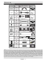 Предварительный просмотр 7 страницы CONTINENTAL EDISON CEDLED32ML3 Operating Instructions Manual