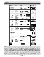 Предварительный просмотр 36 страницы CONTINENTAL EDISON CEDLED32ML3 Operating Instructions Manual