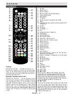 Предварительный просмотр 51 страницы CONTINENTAL EDISON CEDLED32ML3 Operating Instructions Manual