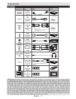 Предварительный просмотр 52 страницы CONTINENTAL EDISON CEDLED32ML3 Operating Instructions Manual