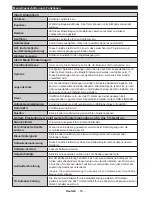 Предварительный просмотр 57 страницы CONTINENTAL EDISON CEDLED32ML3 Operating Instructions Manual