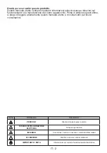 Preview for 90 page of CONTINENTAL EDISON CEF64PIX User Manual