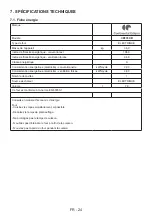 Preview for 24 page of CONTINENTAL EDISON CEF78CB User Manual