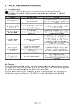 Preview for 88 page of CONTINENTAL EDISON CEF78CB User Manual