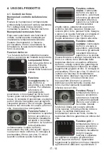 Preview for 103 page of CONTINENTAL EDISON CEF78CB User Manual