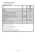 Preview for 112 page of CONTINENTAL EDISON CEF78CB User Manual