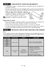 Preview for 125 page of CONTINENTAL EDISON CEFC324B User Manual