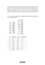 Предварительный просмотр 8 страницы CONTINENTAL EDISON CEFR25IND User Manual