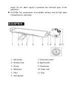 Preview for 12 page of CONTINENTAL EDISON CEGPL872 Instruction Booklet