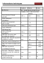 Предварительный просмотр 23 страницы CONTINENTAL EDISON CEH6052BVB User Manual