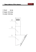 Preview for 35 page of CONTINENTAL EDISON CEH6052BVB User Manual