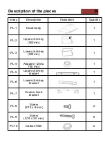 Preview for 36 page of CONTINENTAL EDISON CEH60ST User Manual