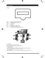 Preview for 7 page of CONTINENTAL EDISON CEHCBR511 Operating Instructions Manual