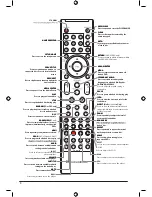 Preview for 8 page of CONTINENTAL EDISON CEHCBR511 Operating Instructions Manual