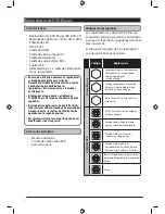 Preview for 40 page of CONTINENTAL EDISON CEHCBR511 Operating Instructions Manual