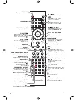 Preview for 44 page of CONTINENTAL EDISON CEHCBR511 Operating Instructions Manual