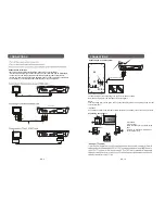 Preview for 26 page of CONTINENTAL EDISON CEHCDVD211 (French) Manuel D'Utilisation