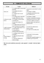 Preview for 21 page of CONTINENTAL EDISON CEHFSBT17B4 Instruction Booklet