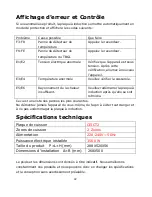 Preview for 42 page of CONTINENTAL EDISON CEICT2 Instruction Manual