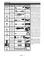 Preview for 8 page of CONTINENTAL EDISON CELED323DML3 Operating Instructions Manual