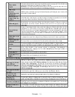 Preview for 15 page of CONTINENTAL EDISON CELED323DML3 Operating Instructions Manual