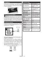 Preview for 84 page of CONTINENTAL EDISON CELED323DML3 Operating Instructions Manual