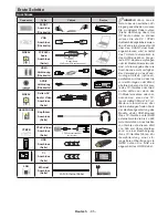 Preview for 86 page of CONTINENTAL EDISON CELED323DML3 Operating Instructions Manual