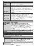 Предварительный просмотр 15 страницы CONTINENTAL EDISON CELED32S0716B3 Operating Instructions Manual