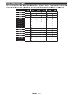 Предварительный просмотр 112 страницы CONTINENTAL EDISON CELED32S0716B3 Operating Instructions Manual