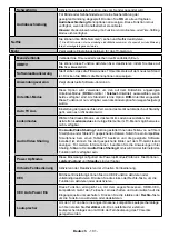 Preview for 103 page of CONTINENTAL EDISON CELED32S0817B3 Operating Instructions Manual