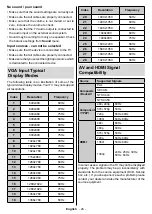 Preview for 60 page of CONTINENTAL EDISON CELED32SABL20B3 Operating Instructions Manual