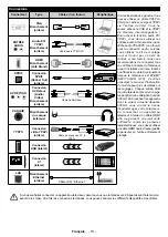 Preview for 12 page of CONTINENTAL EDISON CELED40S0119B3 Operating Instructions Manual