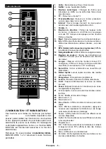 Предварительный просмотр 8 страницы CONTINENTAL EDISON CELED43S04B3 Operating Instructions Manual