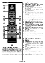 Предварительный просмотр 35 страницы CONTINENTAL EDISON CELED43S04B3 Operating Instructions Manual