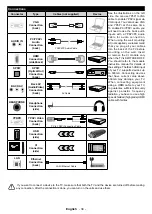 Предварительный просмотр 36 страницы CONTINENTAL EDISON CELED43S04B3 Operating Instructions Manual