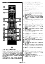 Предварительный просмотр 60 страницы CONTINENTAL EDISON CELED43S04B3 Operating Instructions Manual